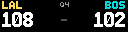 A two-team scoreboard