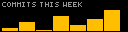 Seven amber bars for commits this week
